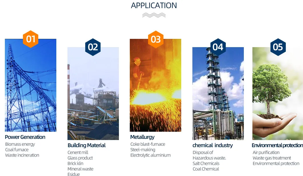 5-12 loạt lò điện cung khử khí thải quạt ly tâm dẫn quạt xu hướng 9