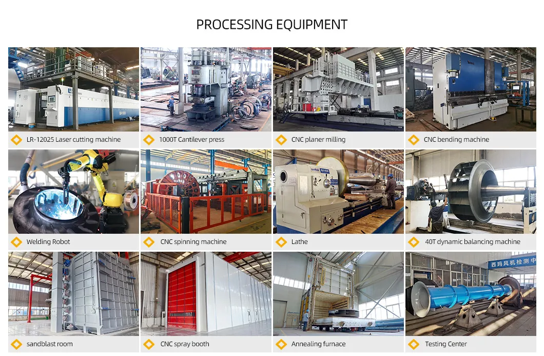 5-12 loạt lò điện cung khử khí thải quạt ly tâm dẫn quạt xu hướng 6